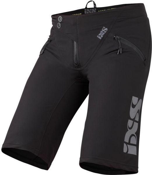 IXS TRIGGER Short