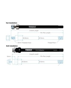 THULE Syntace Thru Axle M12x1,0 169 oder184mm Adapter