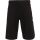 schwarz blackout