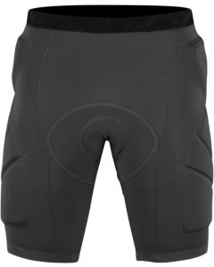 IXS TRIGGER Short