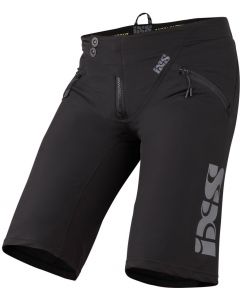 IXS TRIGGER Short