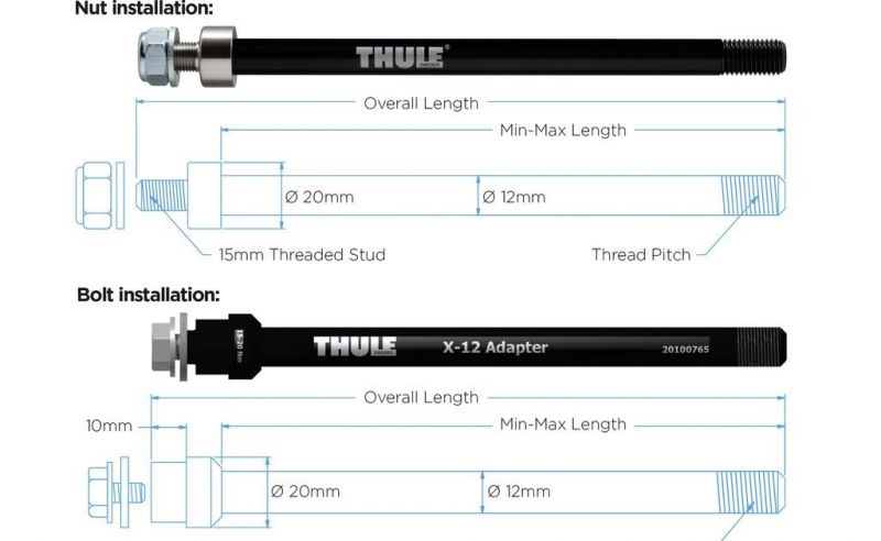 THULE Syntace Thru Axle M12x1,0 169 oder184mm Adapter
